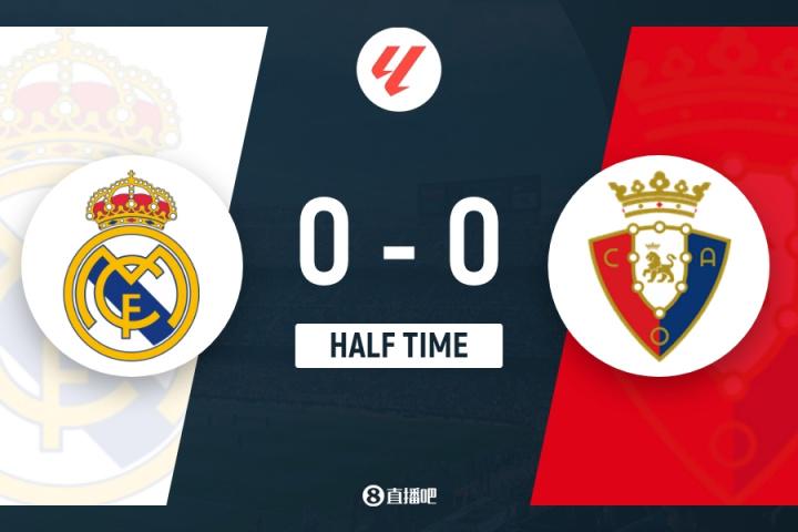 距离凌空抽, 皇马右路传, 鲁班