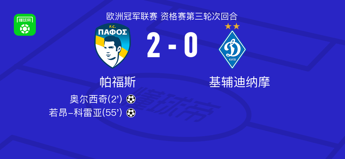 entit, 基辅迪纳摩, msn