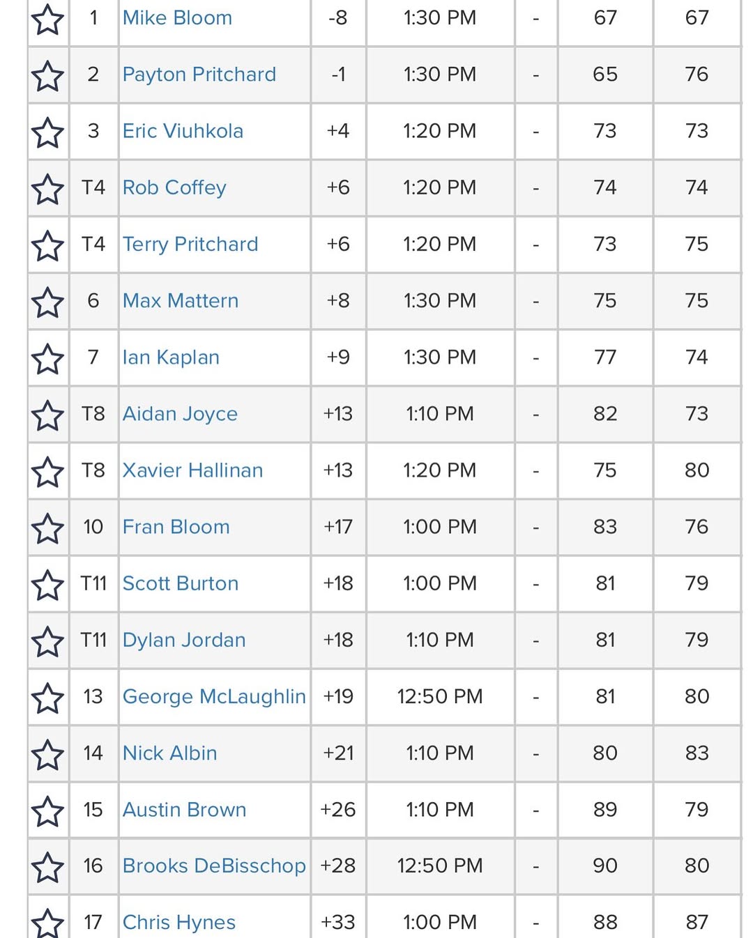 佩顿, src, yid 佩顿, src, yid