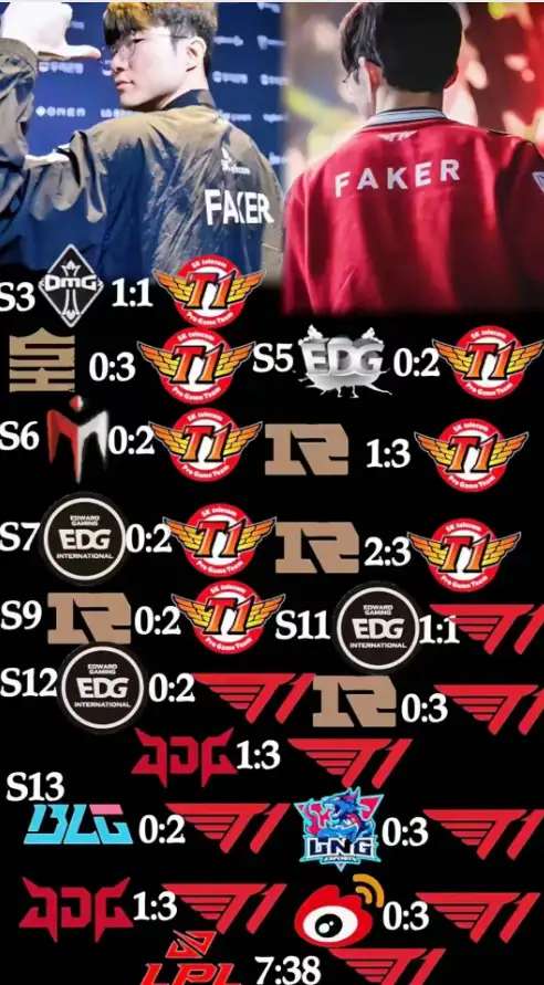 了第二把还, G的比赛赛